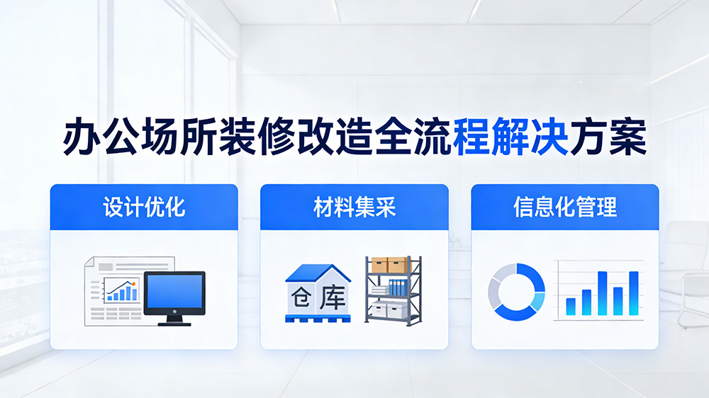 辦公場(chǎng)所裝修改造項(xiàng)目設(shè)計(jì)優(yōu)化+材料集采+信息化管理
